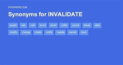 invalidate synonym